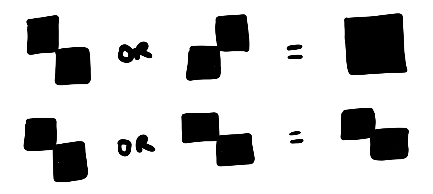 Converting visual OR to visual XOR